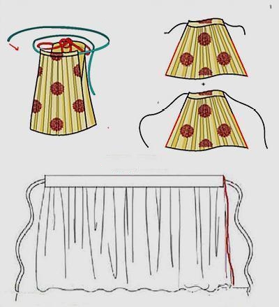 O que é Qixiong Ruqun (齐胸襦裙)?