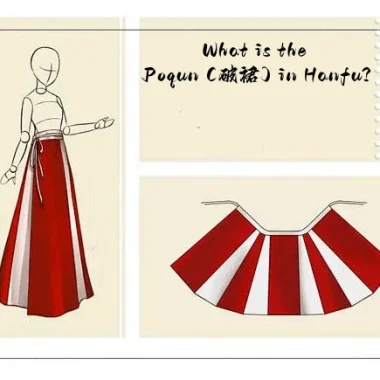 Các loại và kiểu dáng trang phục Hán phục: Tổng quan toàn diện