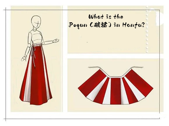 What is the Poqun (破裙) in Hanfu?