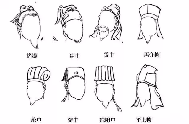 Hanfu Headwear – Traditional Hats and Hair Accessories