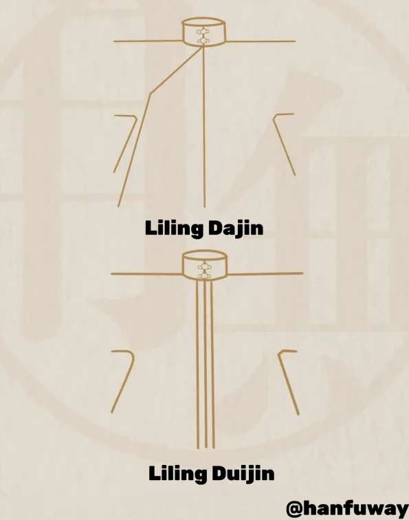 The Lapel: The Refinements of Neckline Style