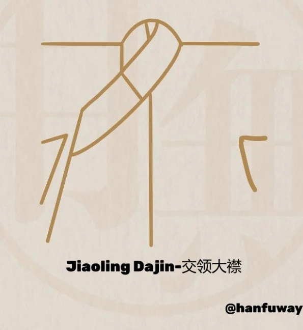 Jiaoling Dajin-交领大襟