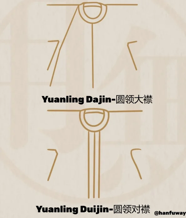 Yuanling Dajin-Yuanling Duijin